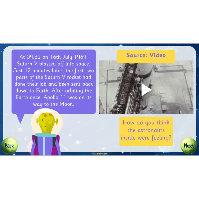 The History of Space Travel - Image 30