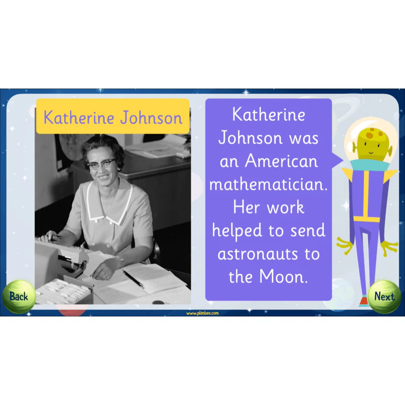 The History of Space Travel - Image 8