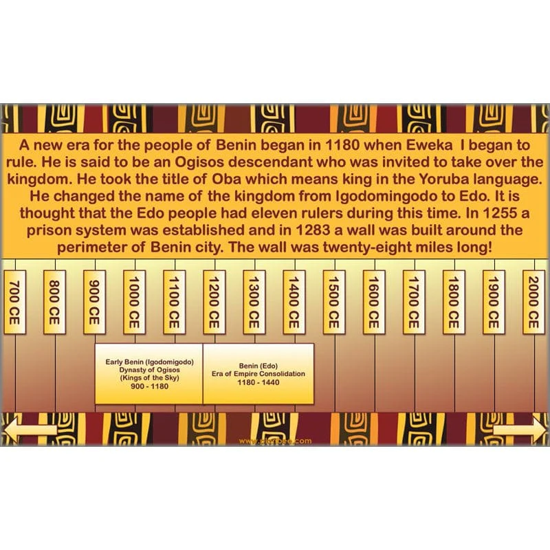 The Kingdom of Benin - Image 28