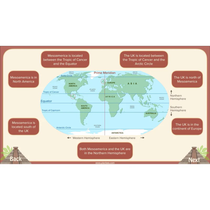 The Maya Topic Enrichment Pack - Image 13