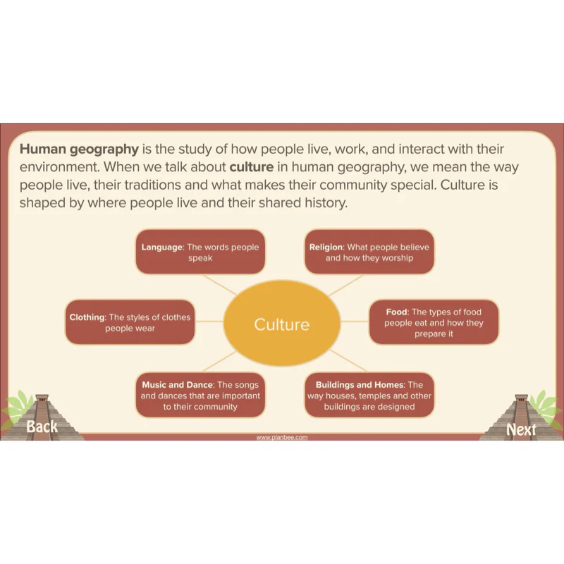The Maya Topic Enrichment Pack - Image 75