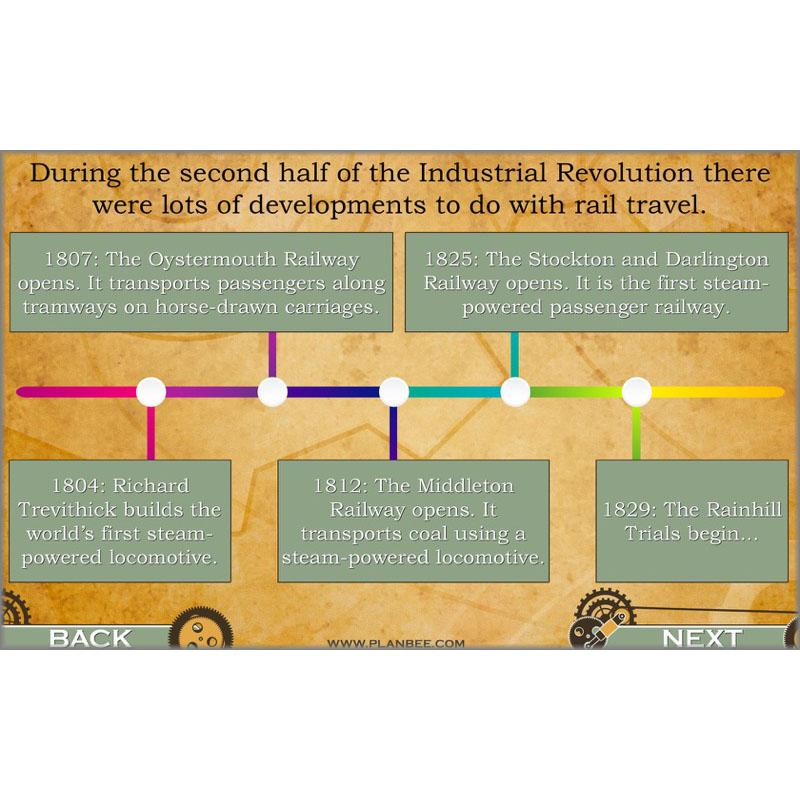 The Railway Revolution - Image 36