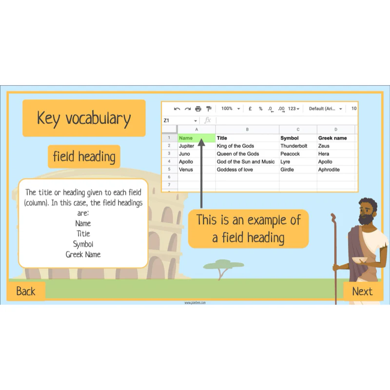 The Romans Topic Enrichment Pack - Image 3