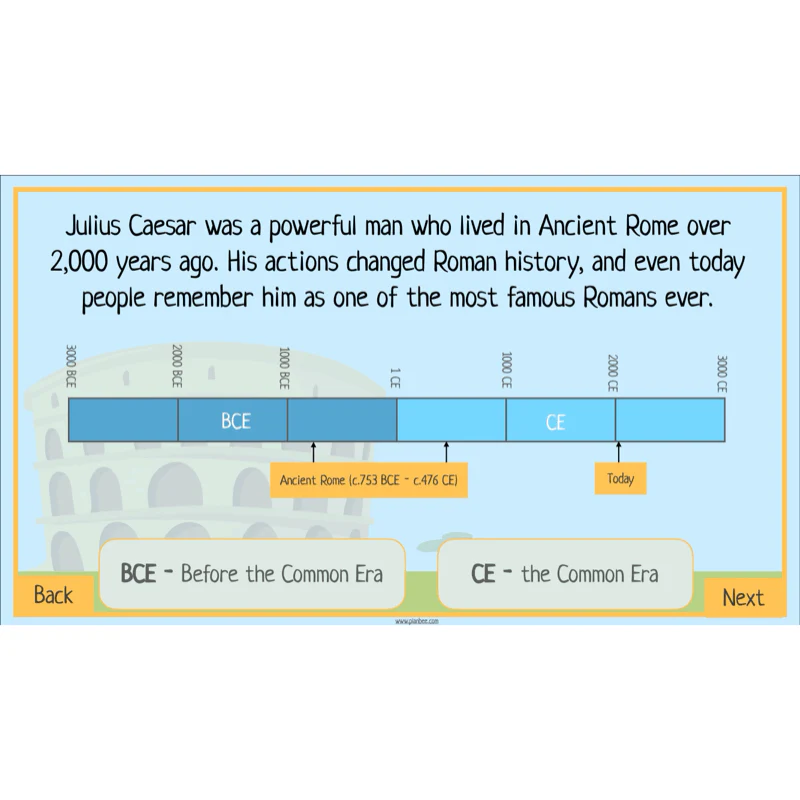 The Romans Topic Enrichment Pack - Image 61