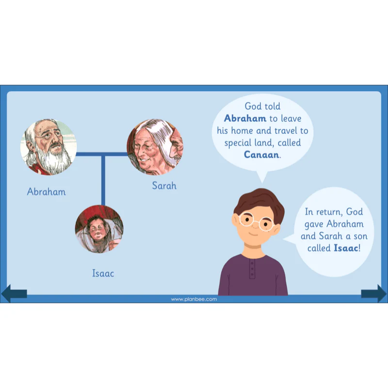 Why is the Torah special? - Image 9