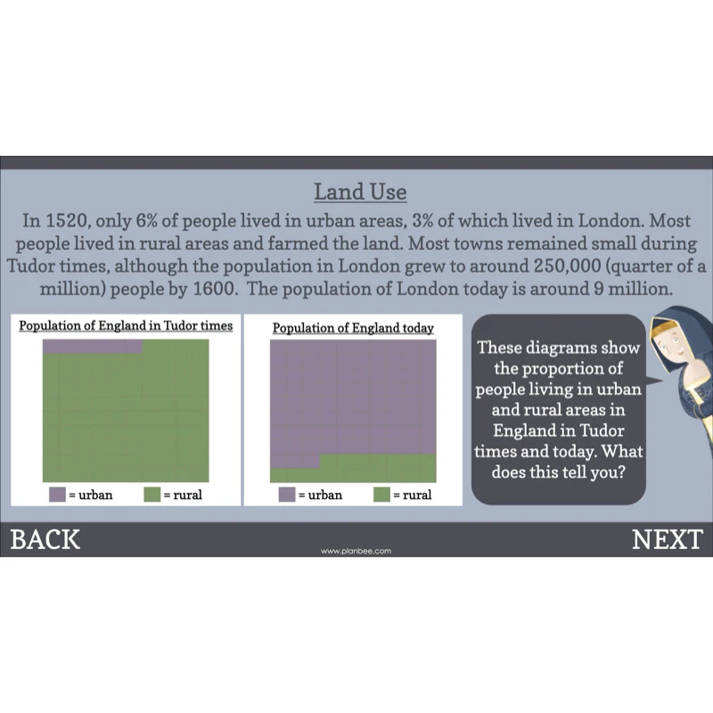 The Tudors Topic Enrichment Pack - Image 52