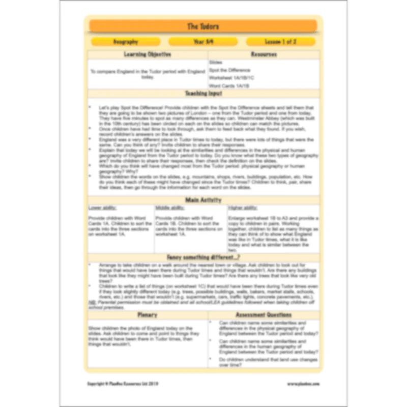 The Tudors Topic Enrichment Pack - Image 57