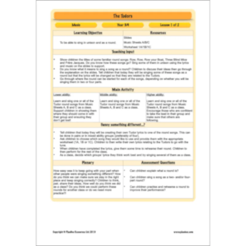 The Tudors Topic Enrichment Pack - Image 73