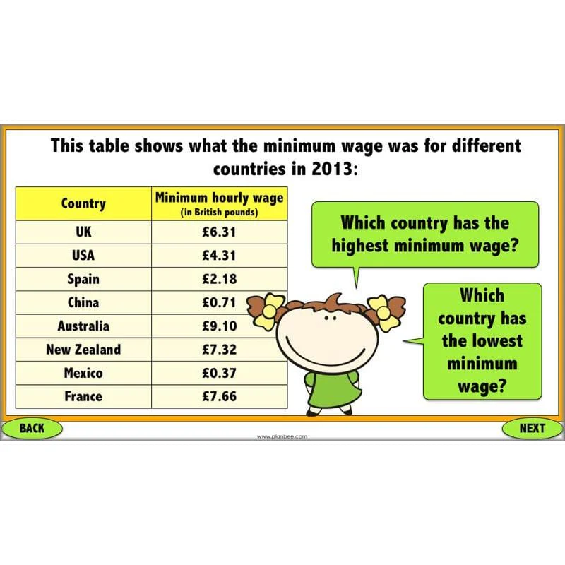 Time and Money - Image 10
