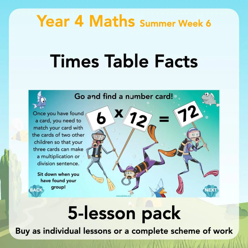Times Table Facts