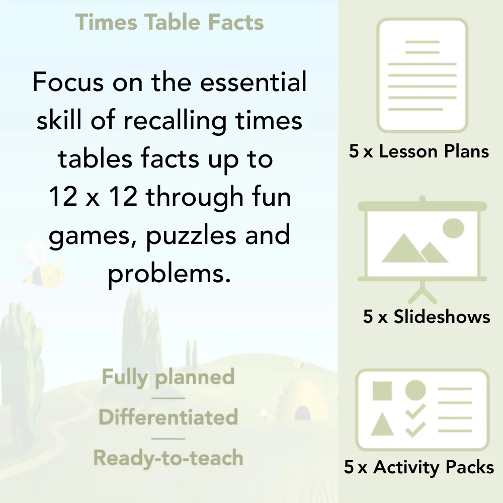 Times Table Facts - Image 2