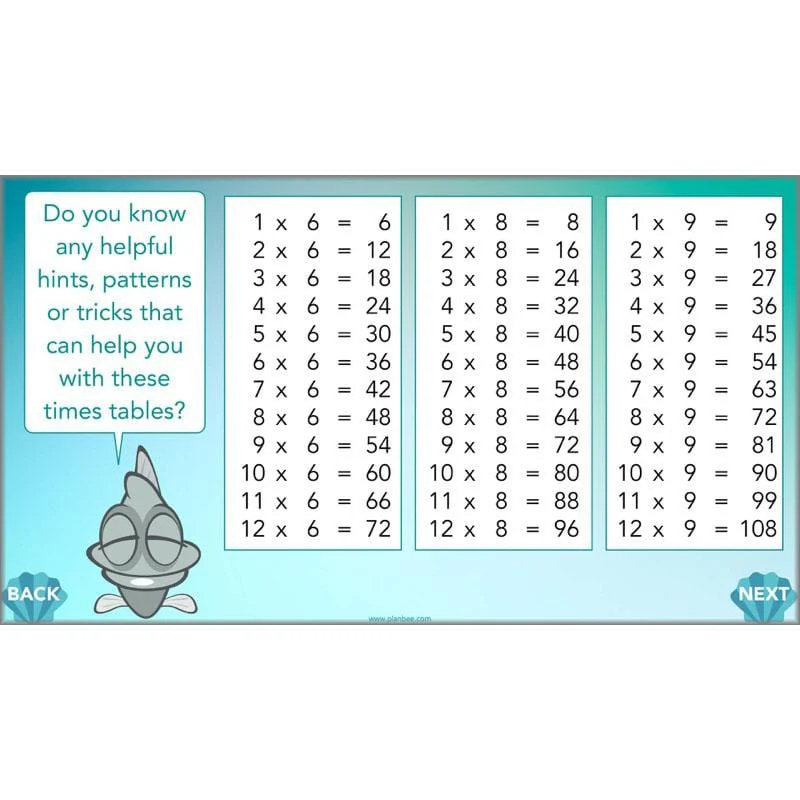 Times Table Facts - Image 30