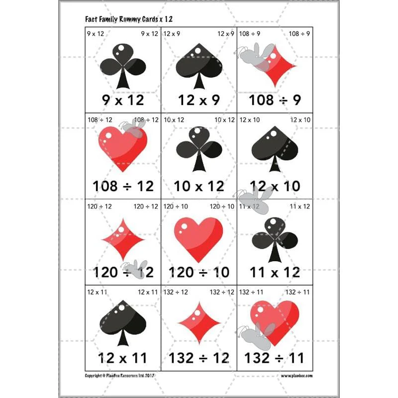 Times Table Facts - Image 51