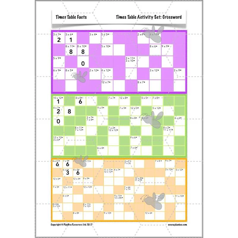 Times Table Facts - Image 58
