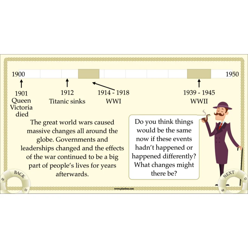 Titanic KS2 - Image 13