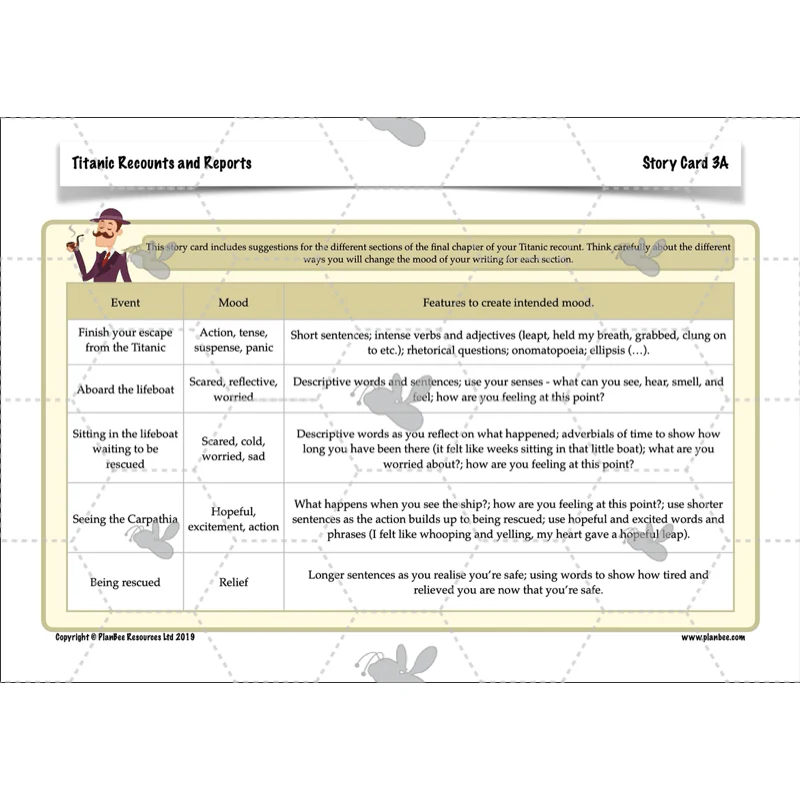 Titanic Recounts and Reports - Image 44