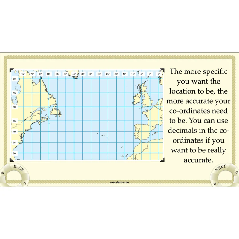 Titanic Topic Enrichment Pack - Image 12