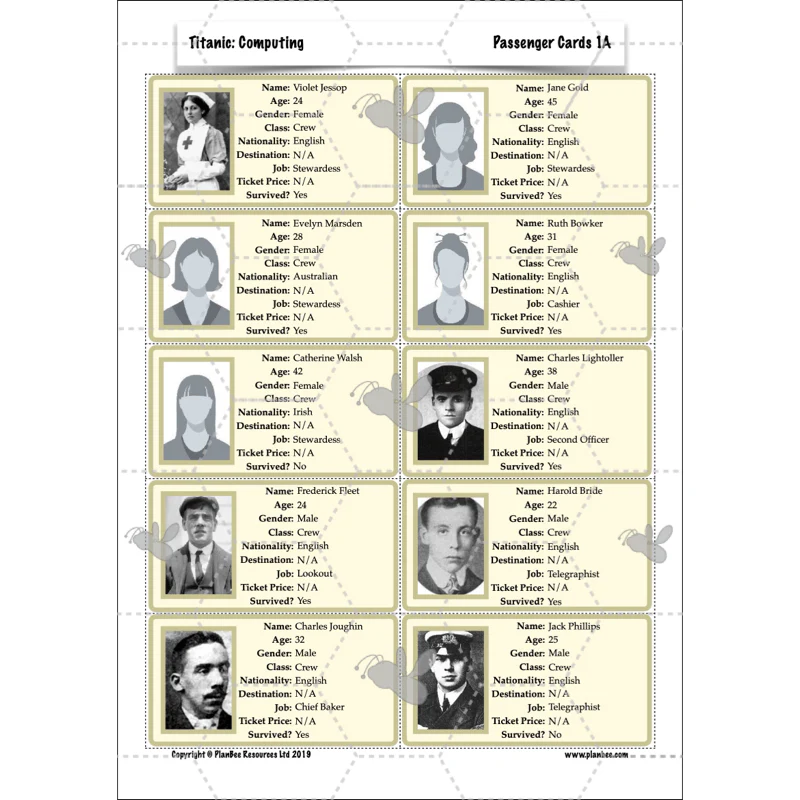 Titanic Topic Enrichment Pack - Image 20
