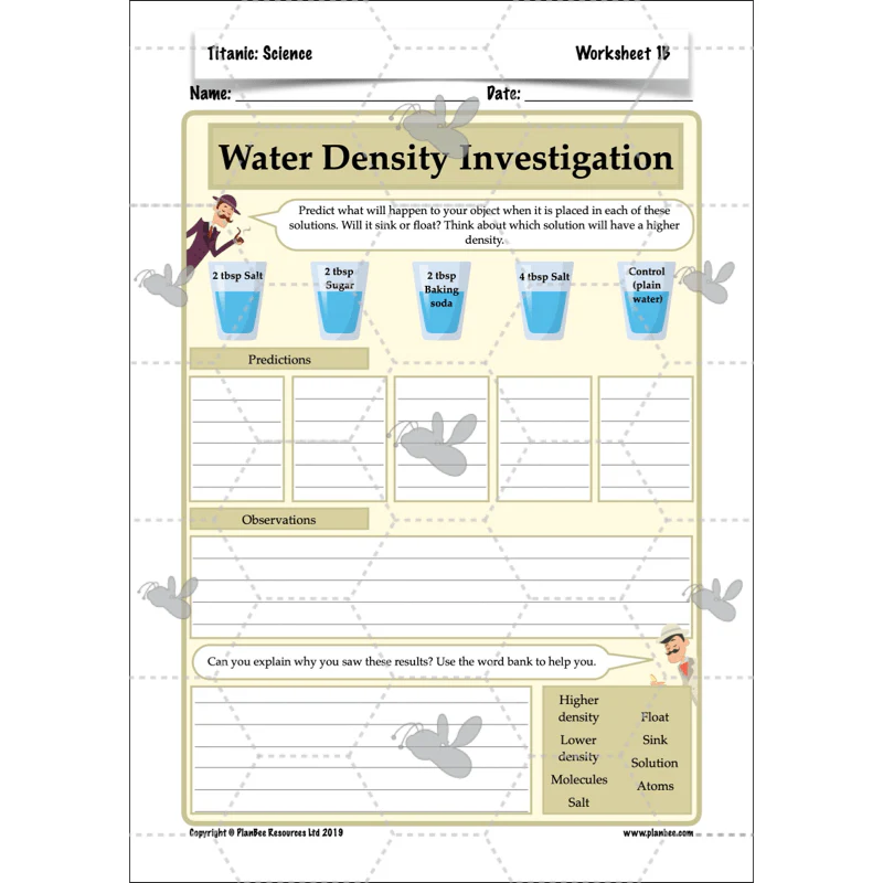 Titanic Topic Enrichment Pack - Image 22