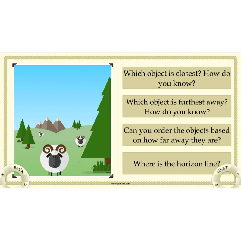 Titanic Topic Enrichment Pack - Image 30