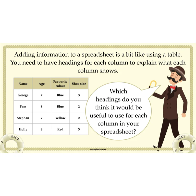 Titanic Topic Enrichment Pack - Image 55