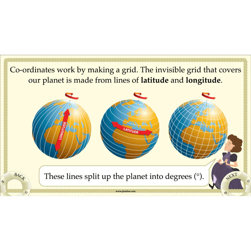 Titanic Topic Enrichment Pack - Image 61