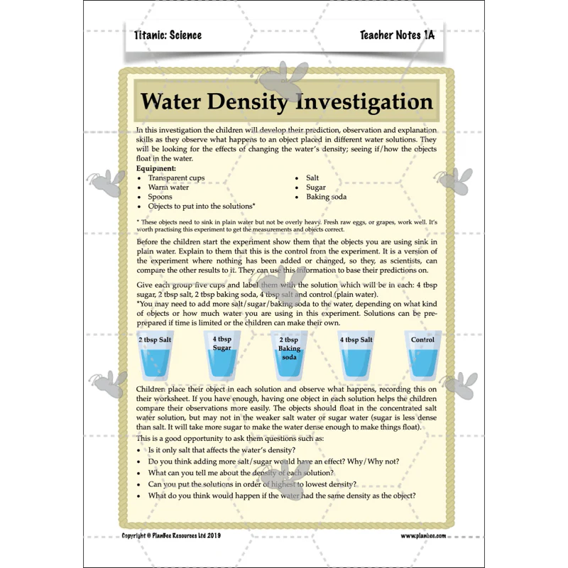 Titanic Topic Enrichment Pack - Image 73