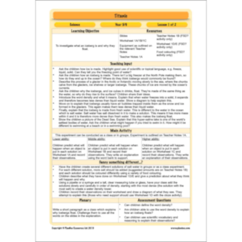Titanic Topic Enrichment Pack - Image 75