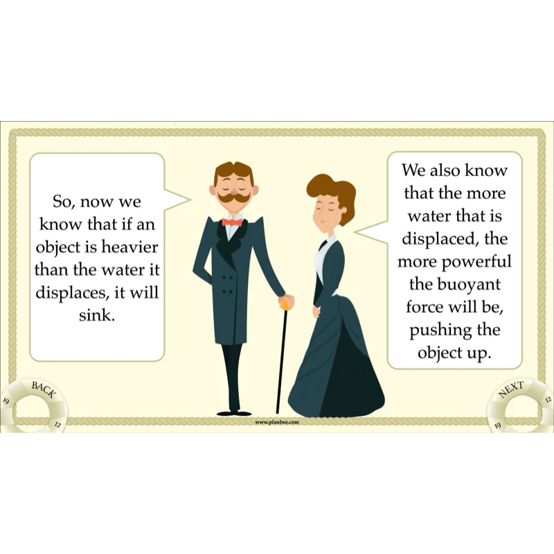 Titanic Topic Enrichment Pack - Image 79