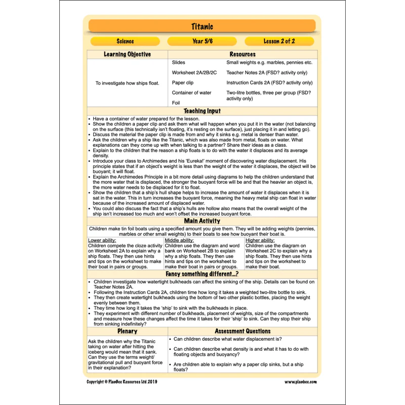 Titanic Topic Enrichment Pack - Image 83