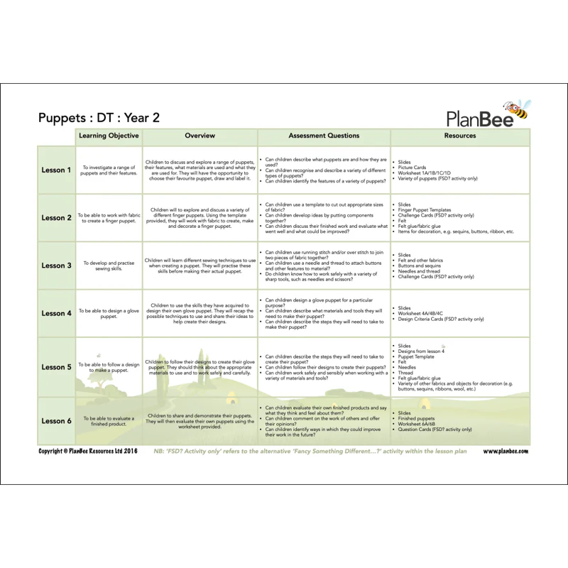 Toys Topic Bundle - Image 7