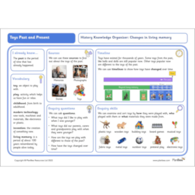 Toys Topic Bundle - Image 9