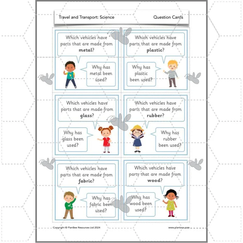 Travel and Transport Topic Enrichment Pack - Image 17