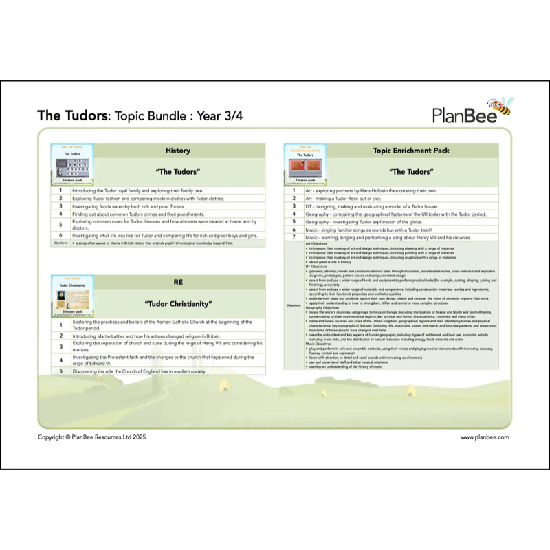 The Tudors Topic Bundle - Image 3