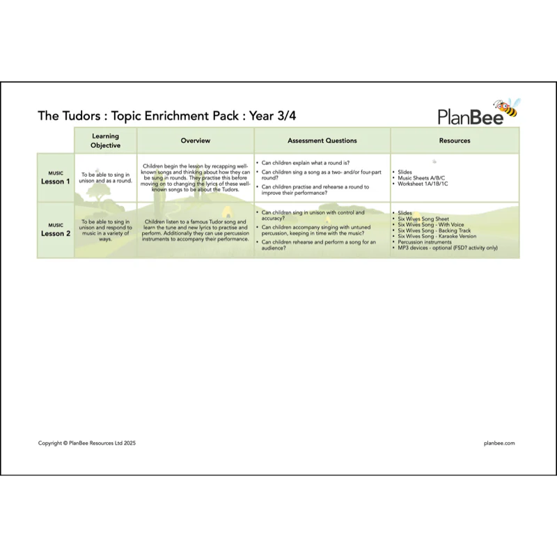 The Tudors Topic Bundle - Image 9