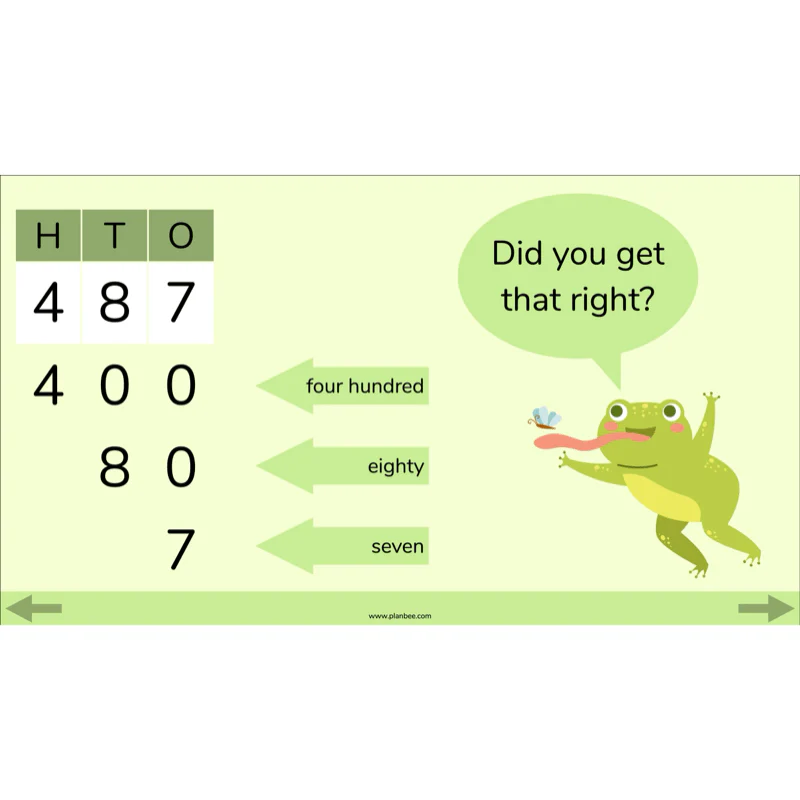 Understanding Place Value - Image 22