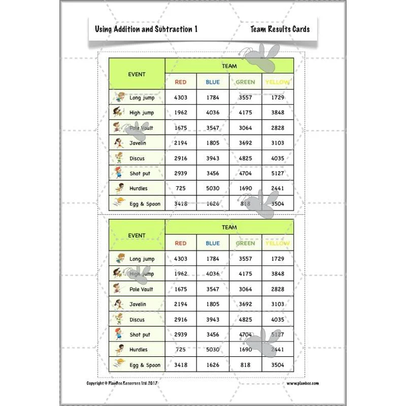 Using Addition and Subtraction 1 - Image 47