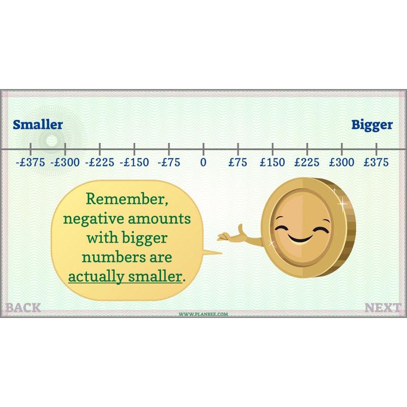 Using Money - Image 8