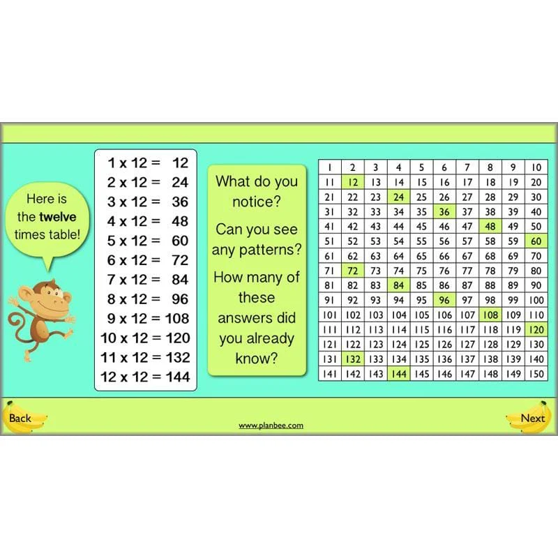 Using Multiplication and Division - Image 17