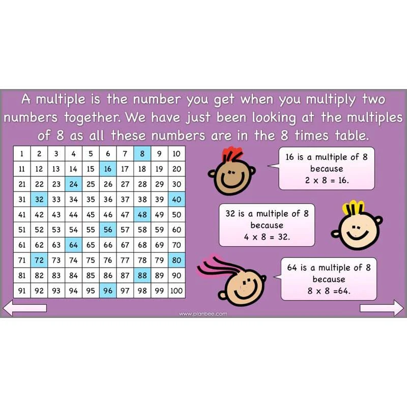 Using Times Tables - Image 10