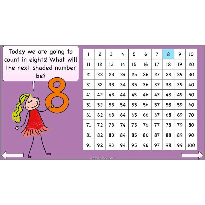 Using Times Tables - Image 28