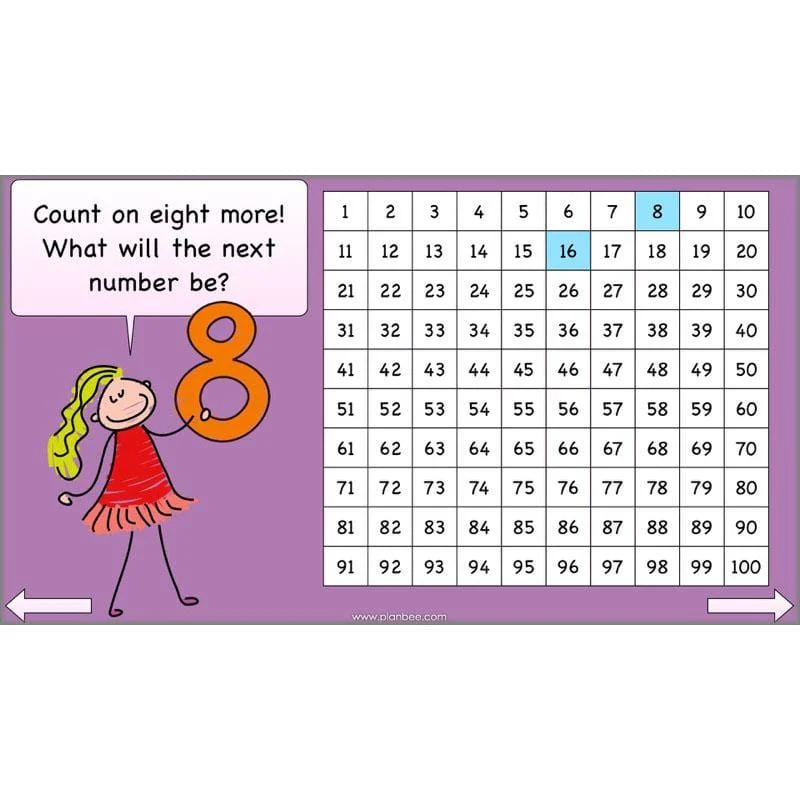 Using Times Tables - Image 29