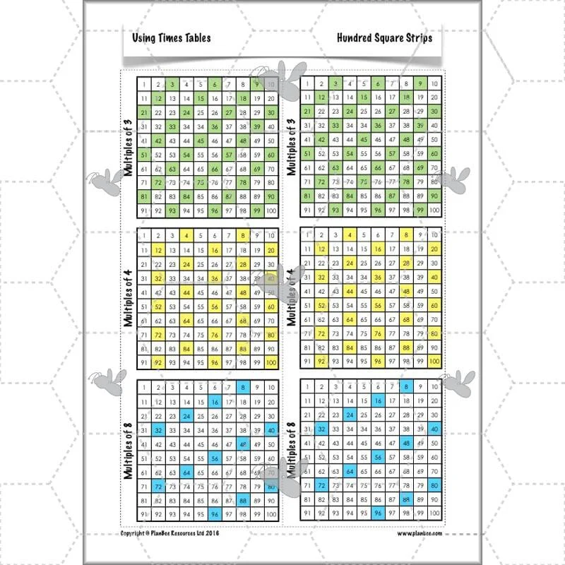 Using Times Tables - Image 45