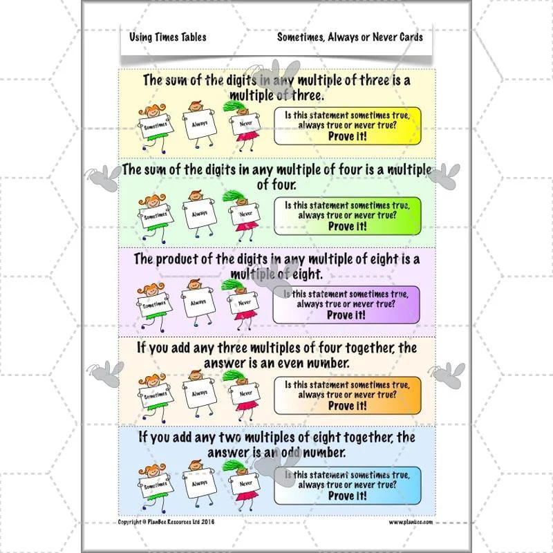 Using Times Tables - Image 46