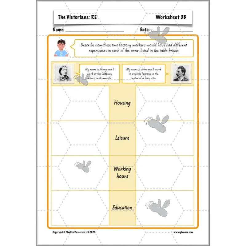Victorians Topic Enrichment Pack - Image 23
