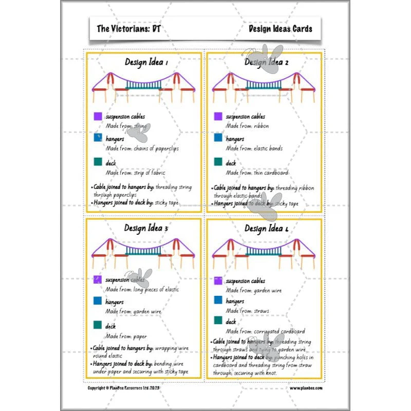 Victorians Topic Enrichment Pack - Image 47