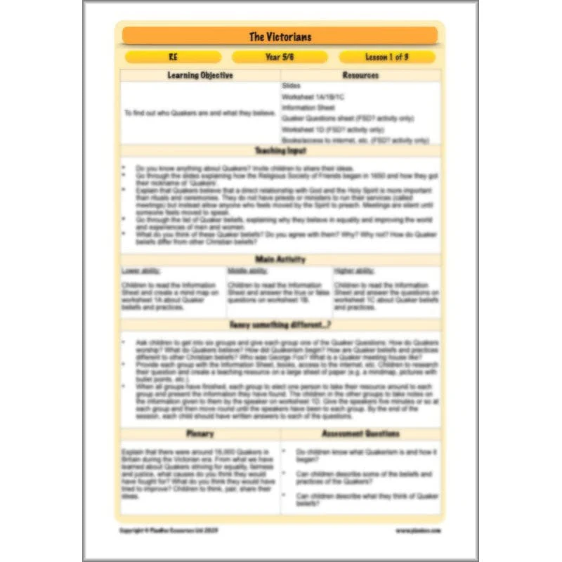 Victorians Topic Enrichment Pack - Image 65