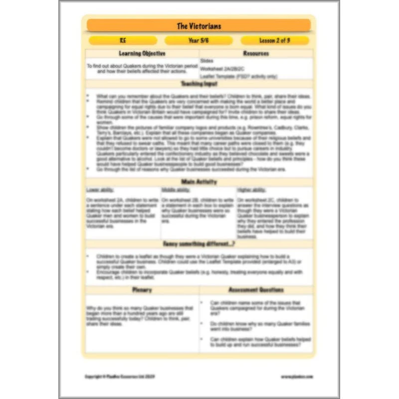 Victorians Topic Enrichment Pack - Image 73
