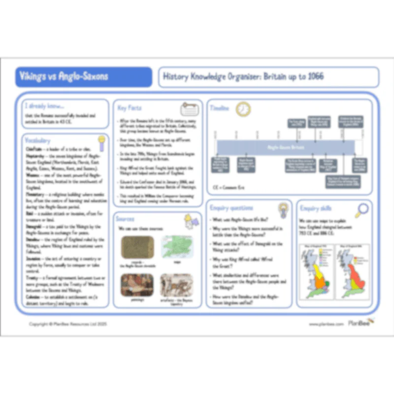 Vikings vs Anglo-Saxons - Image 82