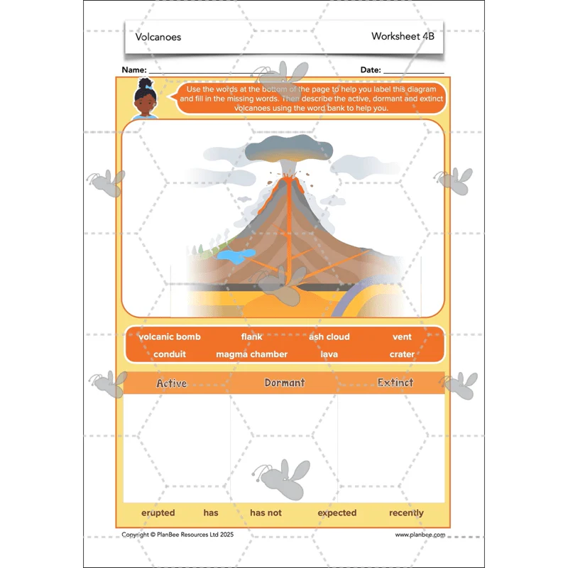 Volcanoes KS2 - Image 20
